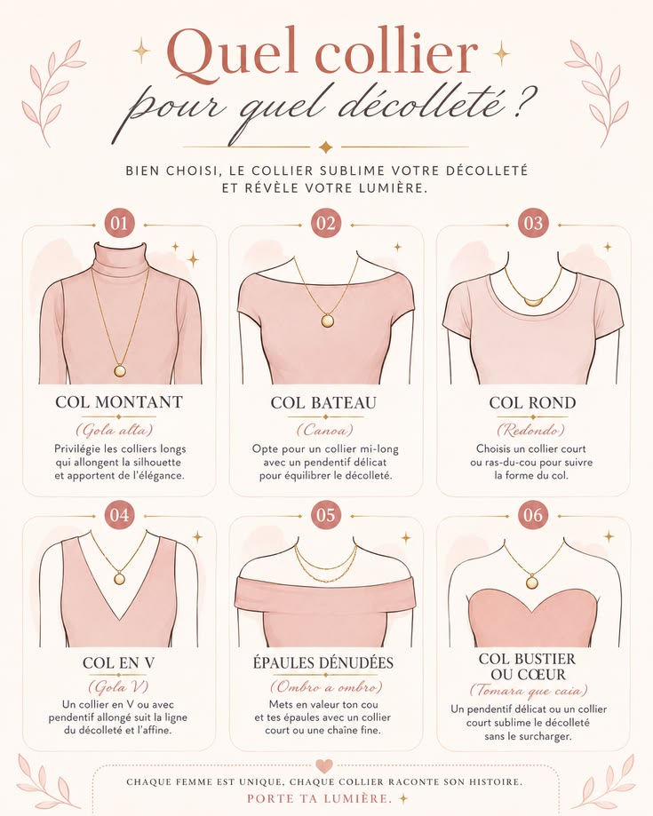 quel-collier-pour-quel-decollete