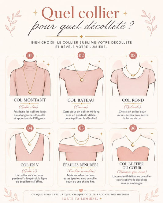 quel-collier-pour-quel-decollete